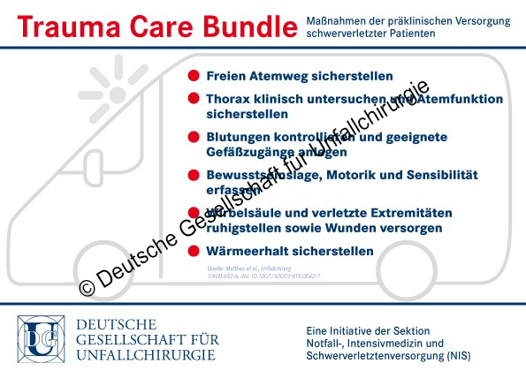 2016_Schaubild_Aufkleber_Trauma_Care_Bundle_DGU.jpeg